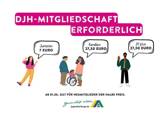 Jugendherberge Burghausen Auberge de jeunesse *